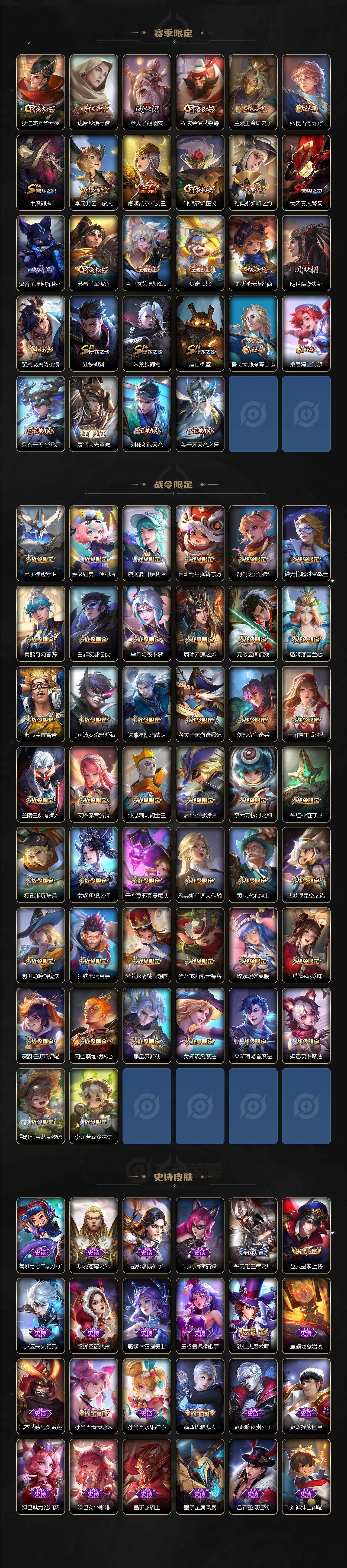 WZLX464350王者荣耀账号详情图4