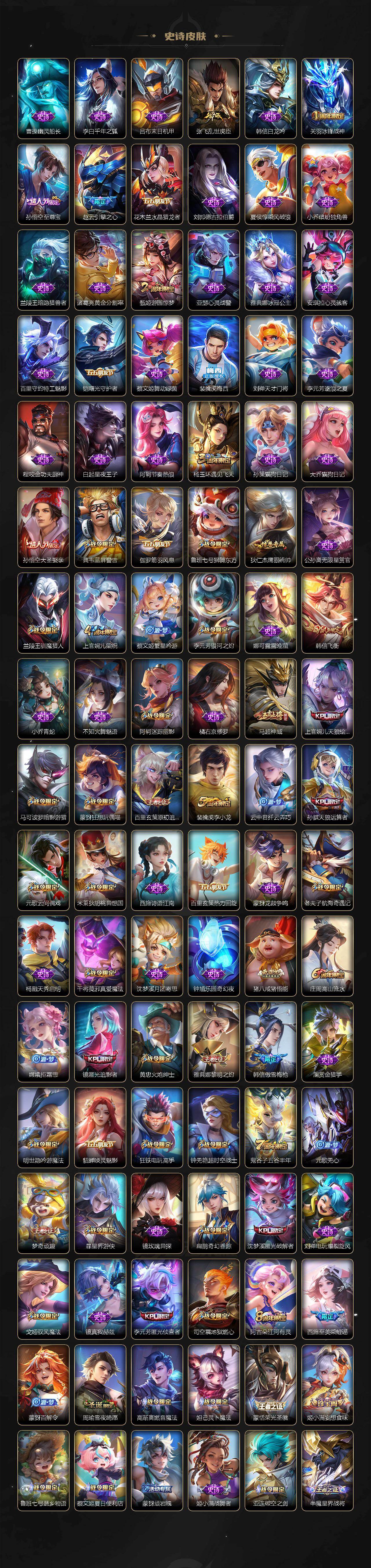 WZLX464350王者荣耀账号详情图5