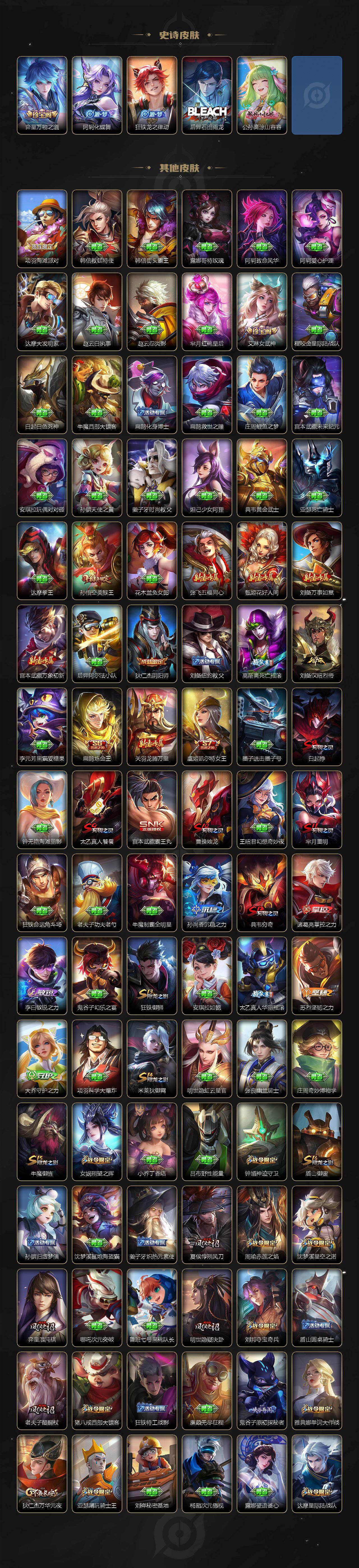 WZLX464350王者荣耀账号详情图6