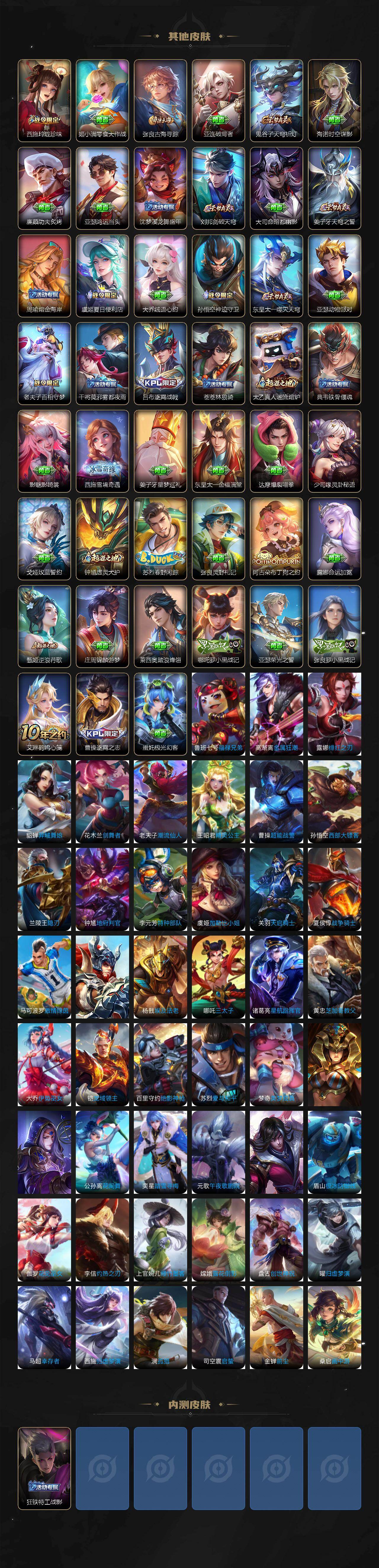 WZLX4109018王者荣耀账号详情图5