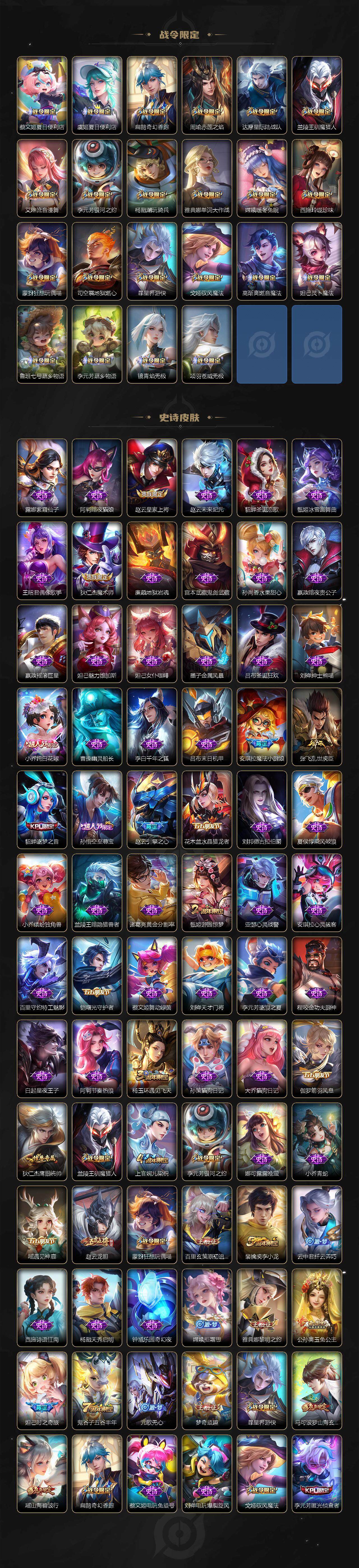 WZCMW3482211王者荣耀账号详情图4