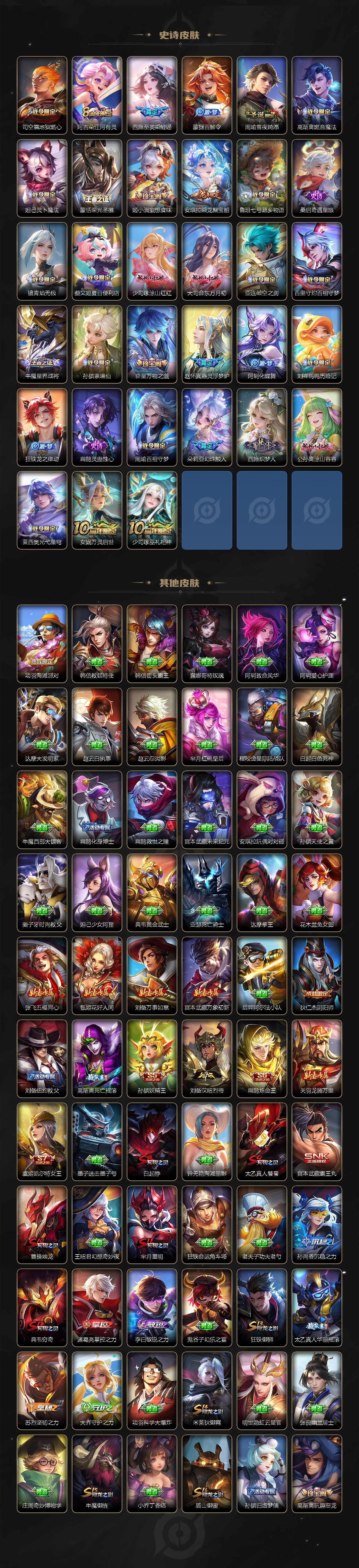 WZCMW3482211王者荣耀账号详情图5