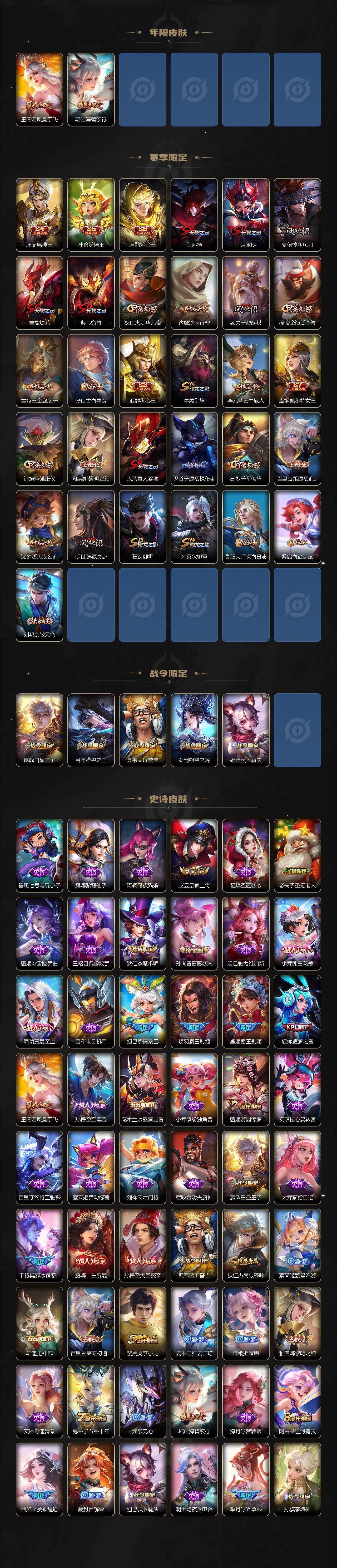 WZCMW3482222王者荣耀账号详情图3