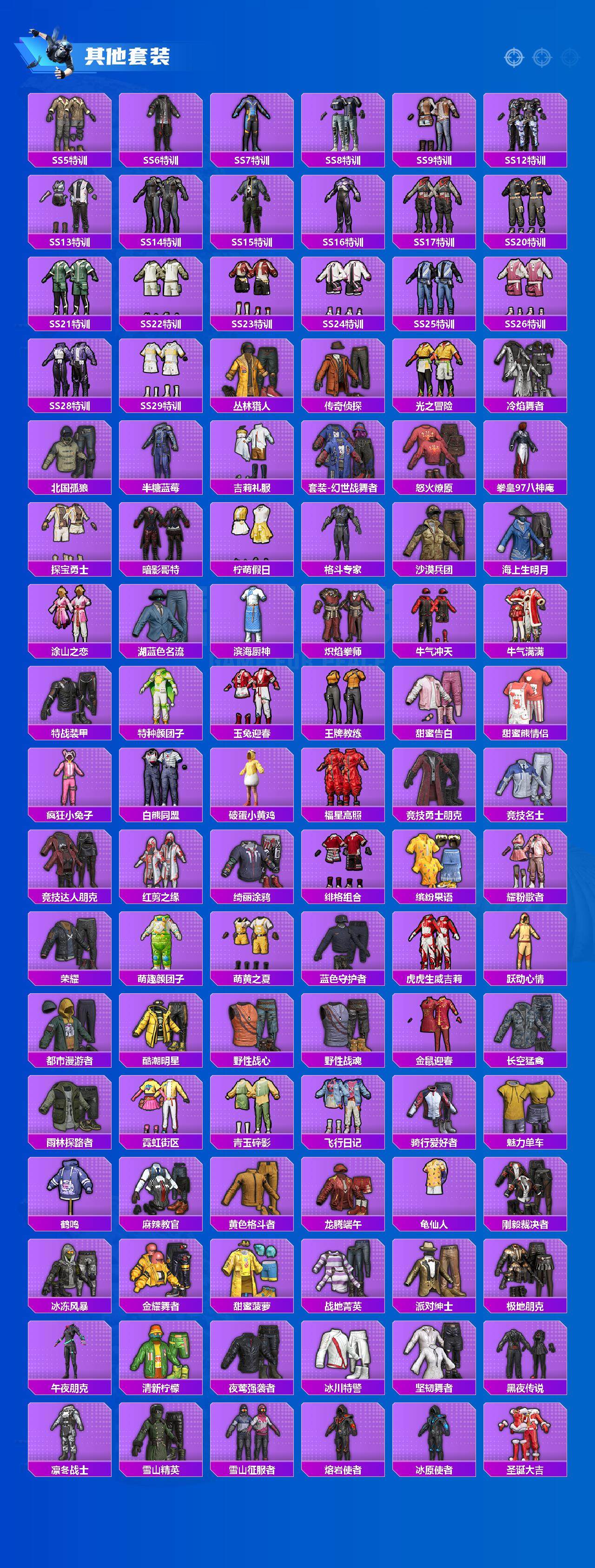 HPCMW3454843和平精英账号详情图4 HPCMW3454843和平精英账号详情图4