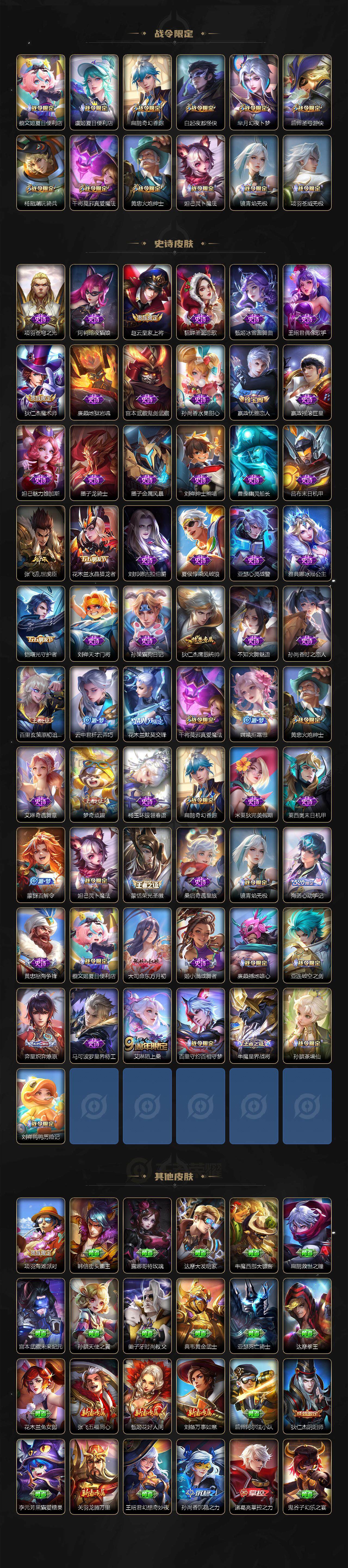 WZCMW3482227王者荣耀账号详情图3