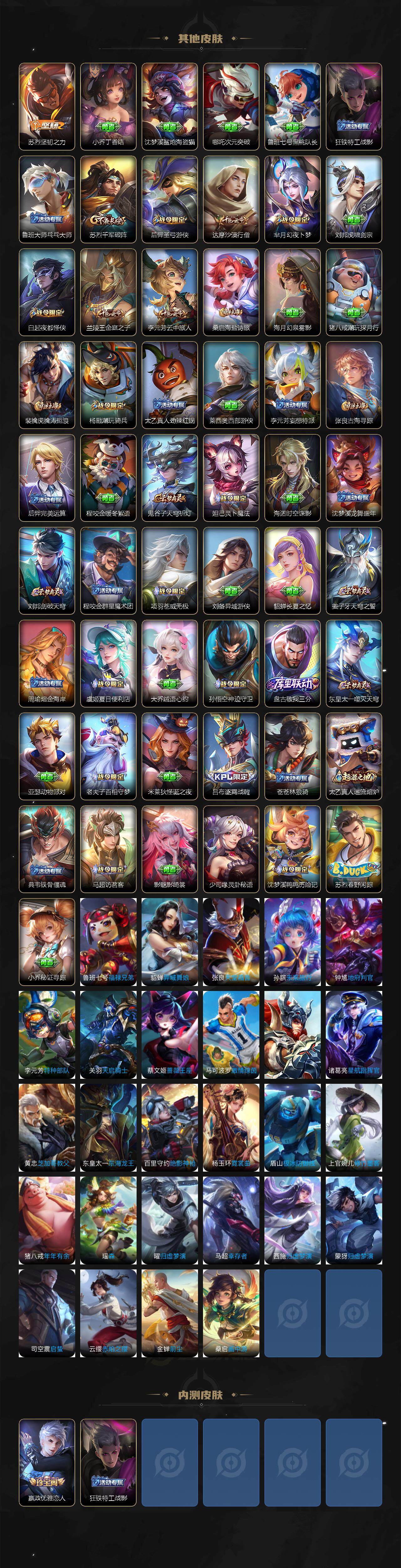 WZCMW3482227王者荣耀账号详情图4