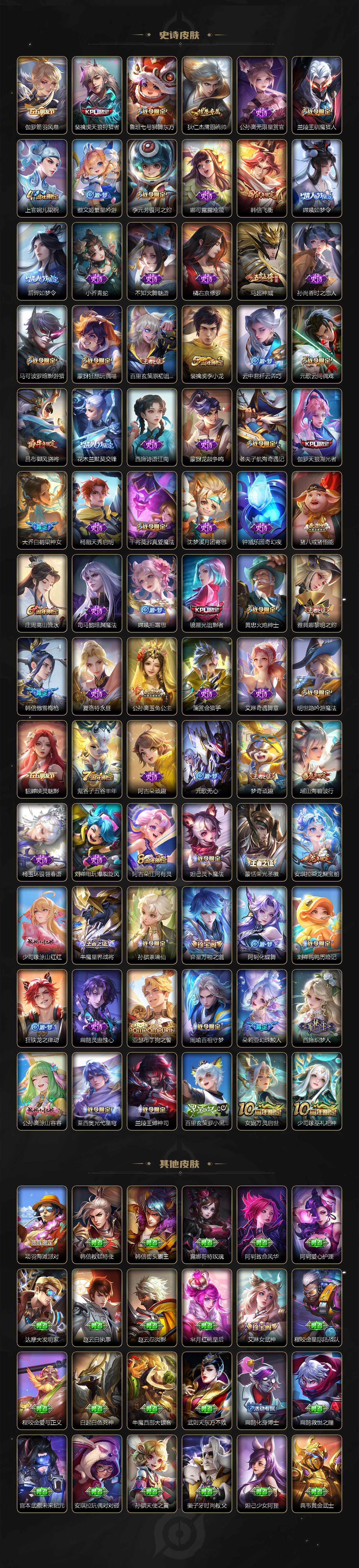 WZCMW3482232王者荣耀账号详情图5 WZCMW3482232王者荣耀账号详情图5