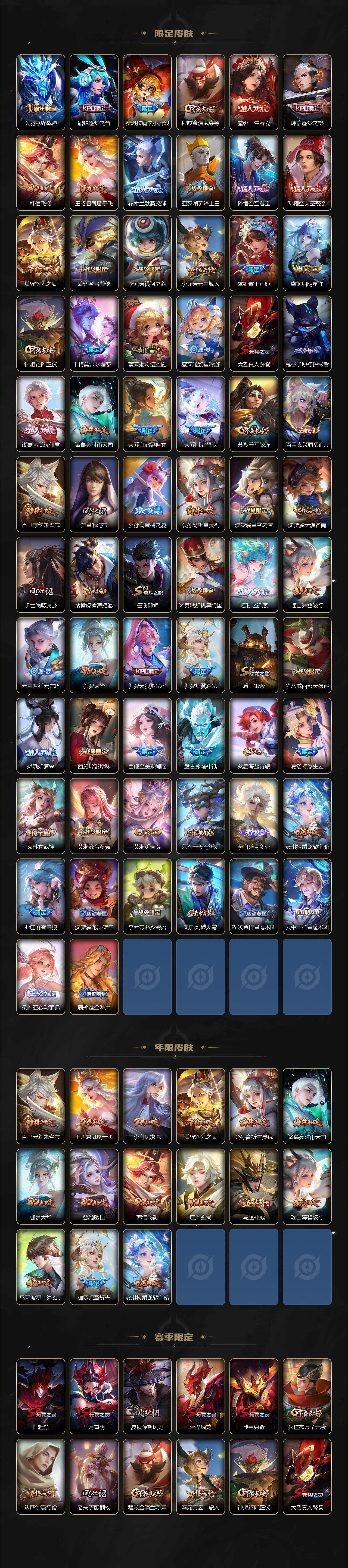 WZCMW3482248王者荣耀账号详情图3