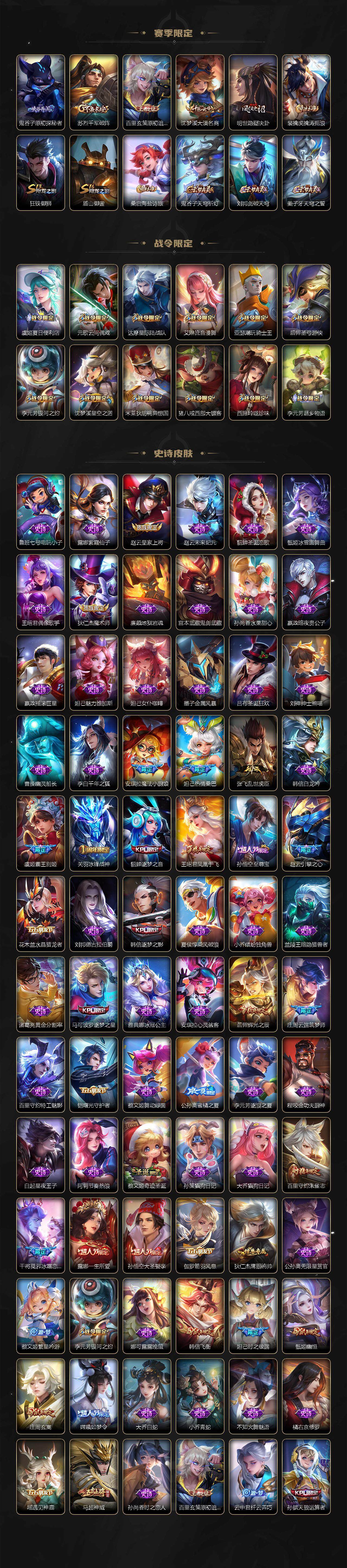 WZCMW3482248王者荣耀账号详情图4