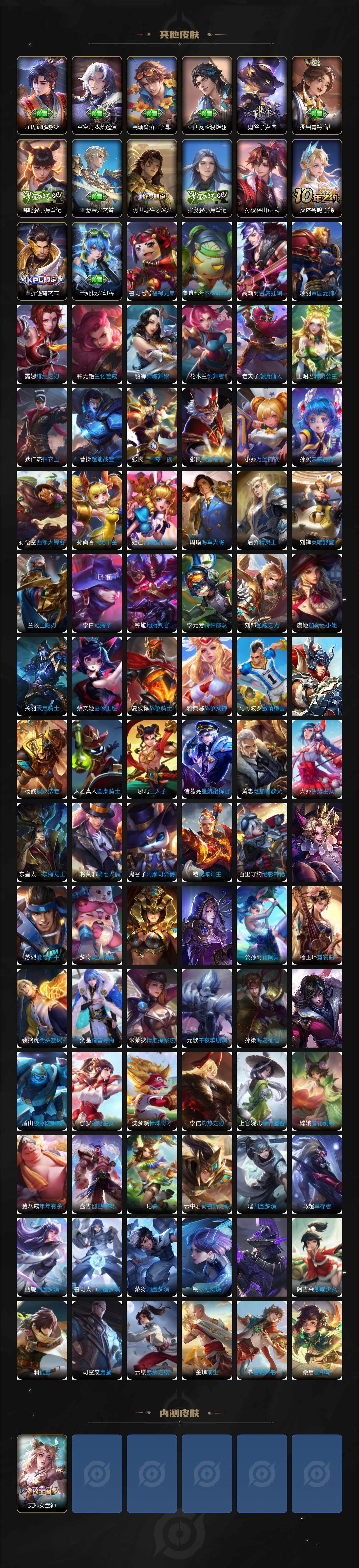 WZCMW3482248王者荣耀账号详情图7