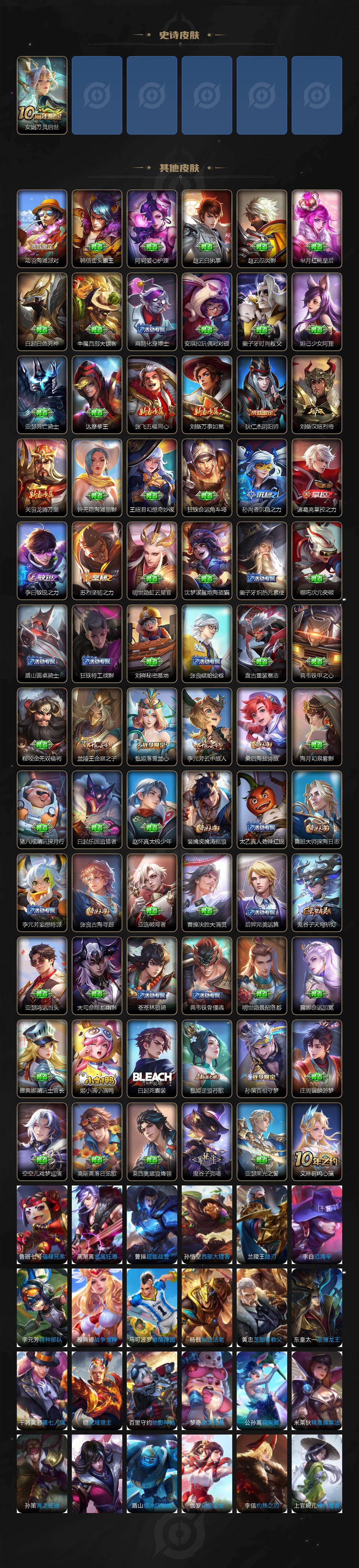 WZ033483563王者荣耀账号详情图4