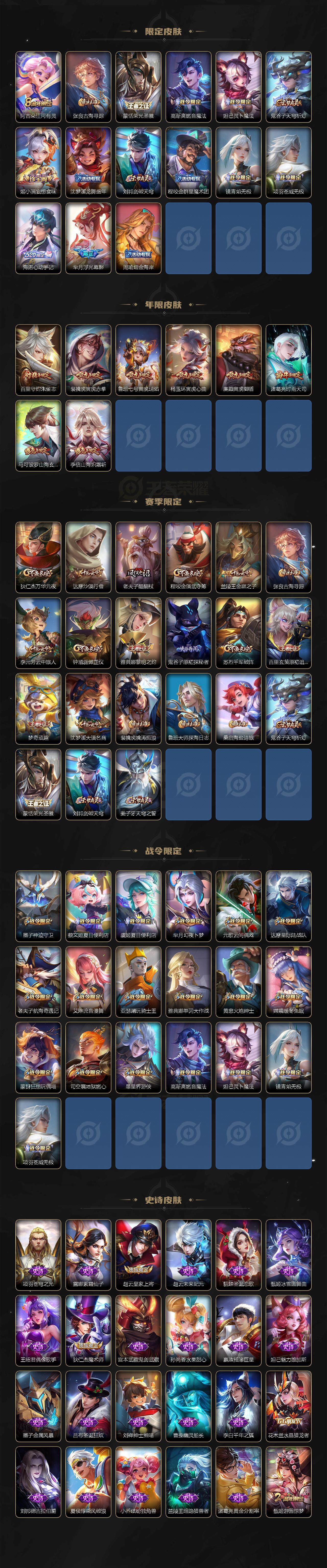 WZ033483336王者荣耀账号详情图4 WZ033483336王者荣耀账号详情图4