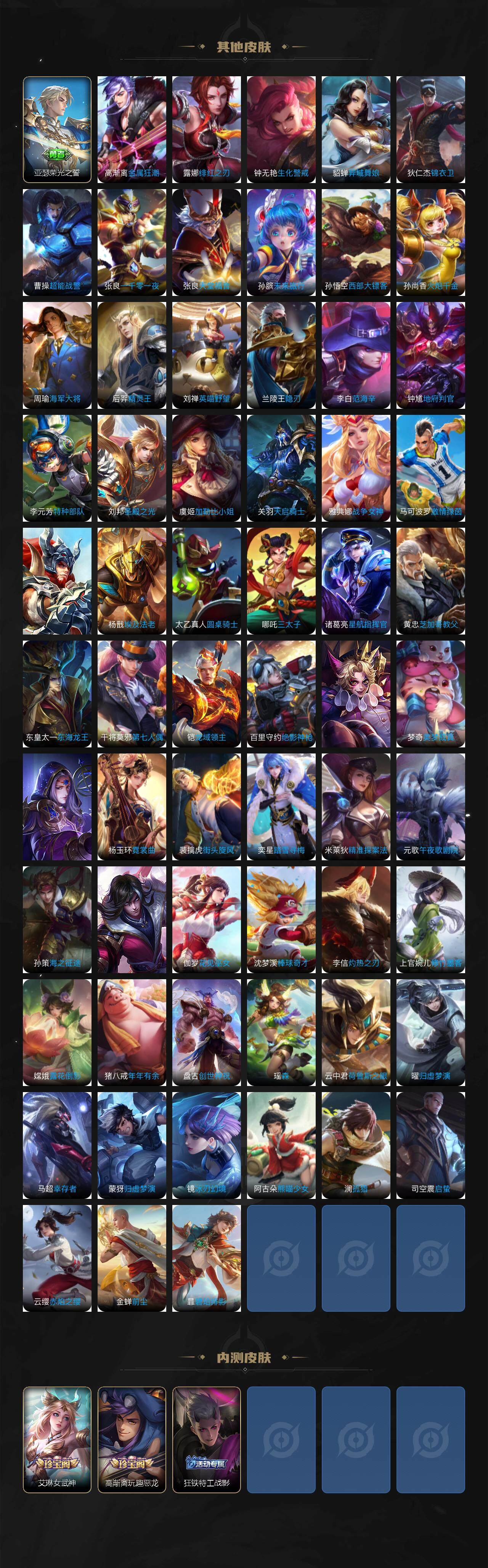 WZ033483336王者荣耀账号详情图7 WZ033483336王者荣耀账号详情图7