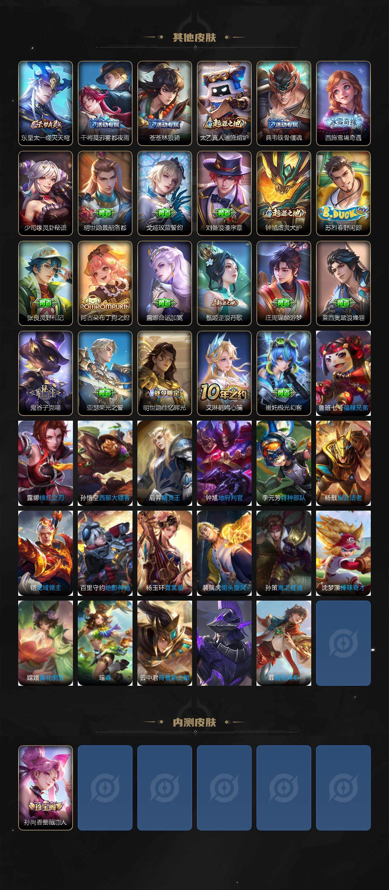 WZ033483559王者荣耀账号详情图4