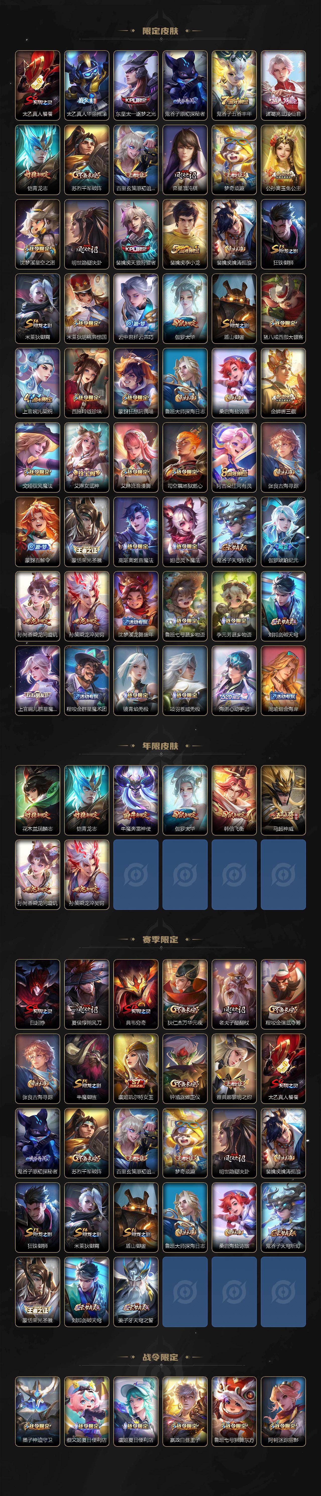 WZ033483184王者荣耀账号详情图4