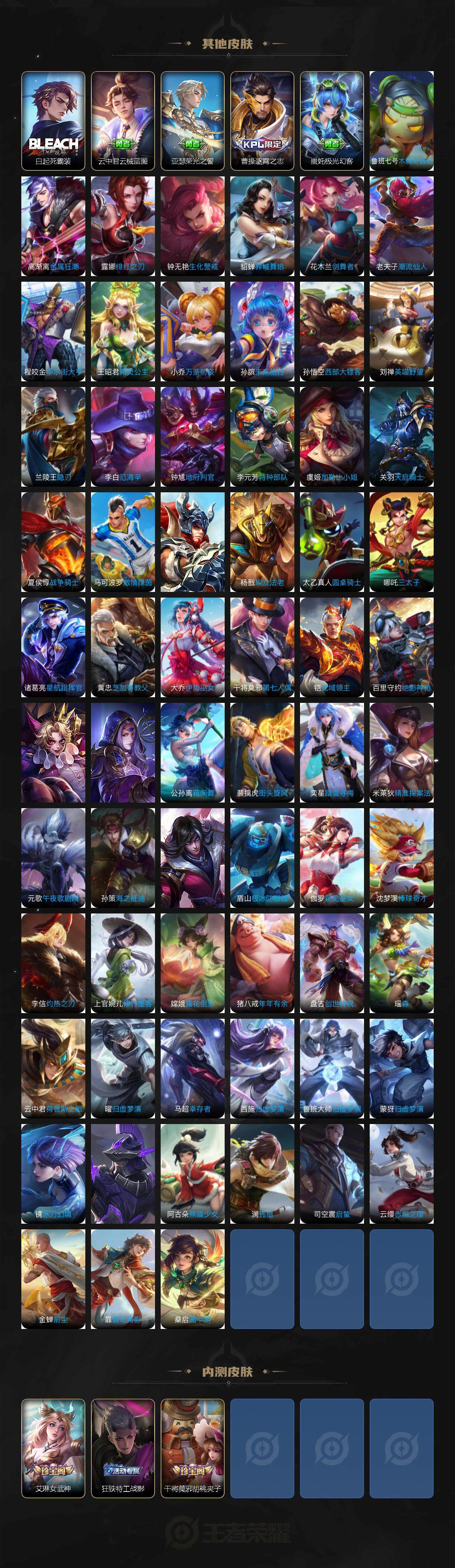 WZ033483184王者荣耀账号详情图8