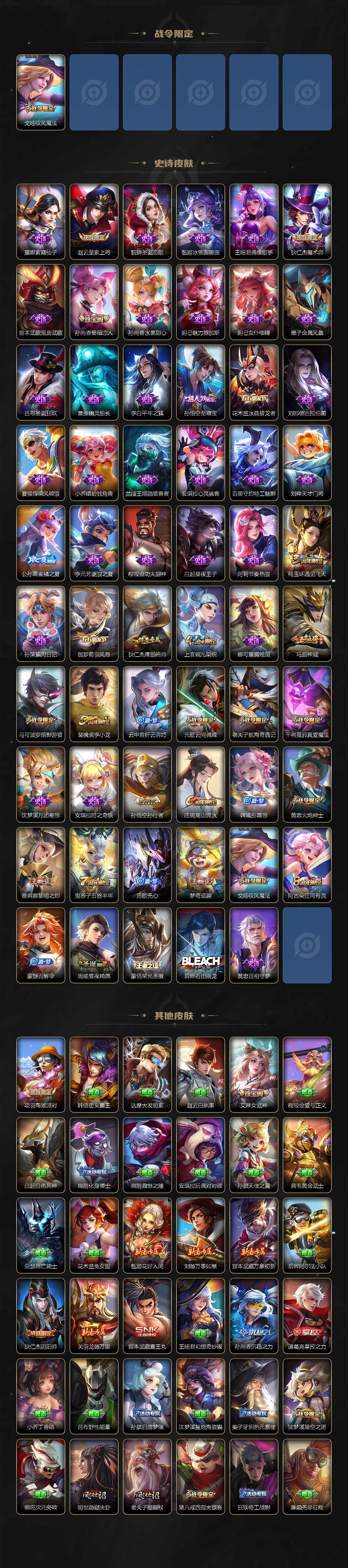 WZKG451304王者荣耀账号详情图4