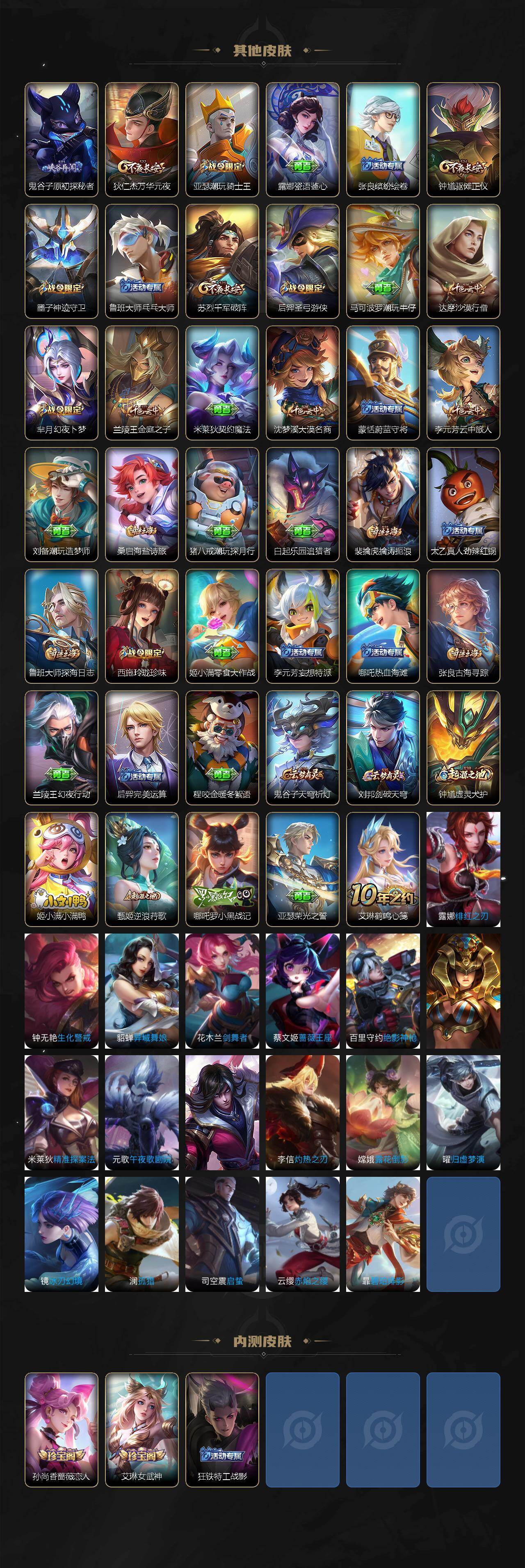 WZKG451304王者荣耀账号详情图5