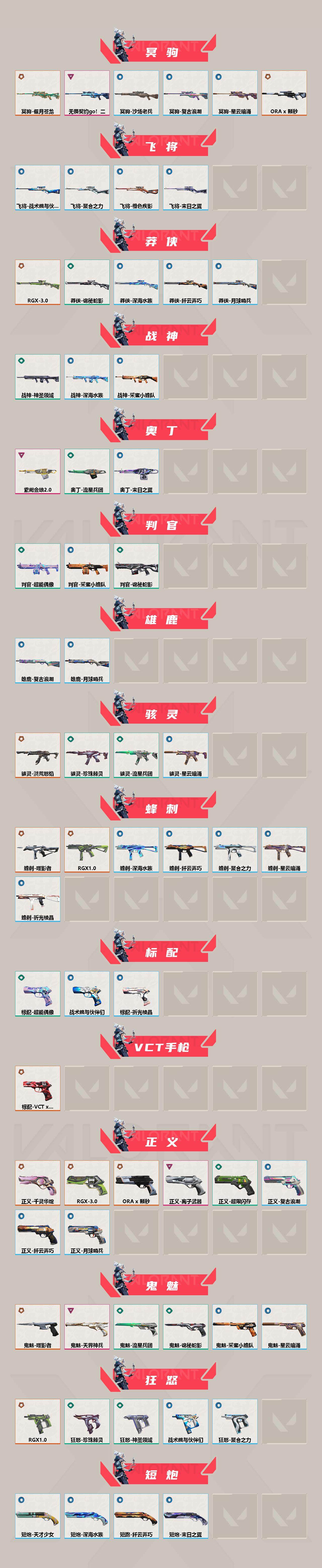 WWQQM333758无畏契约账号详情图4