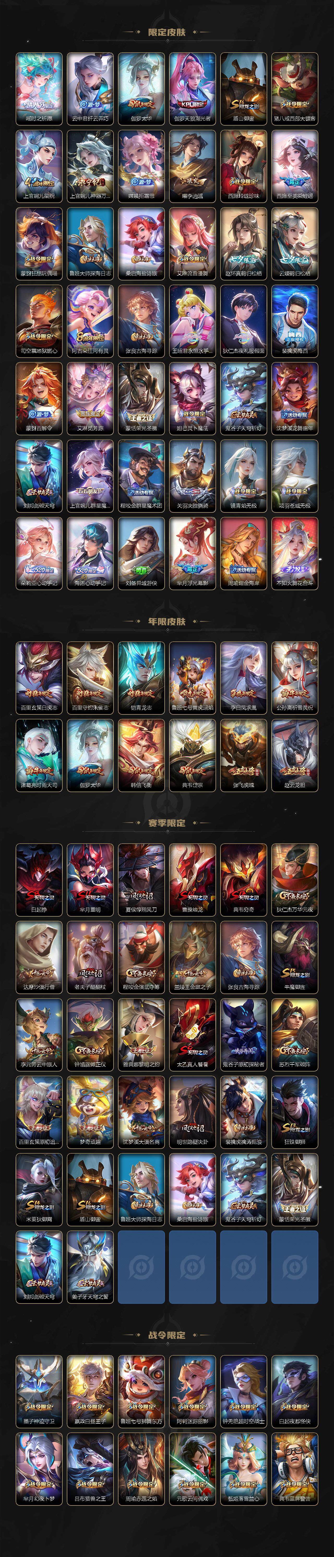 WZCMW414802王者荣耀账号详情图4