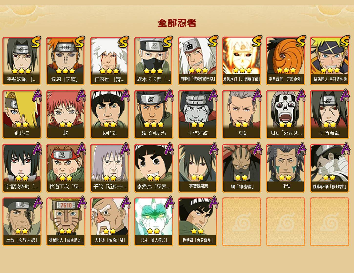 HYLFY344385火影忍者账号详情图3