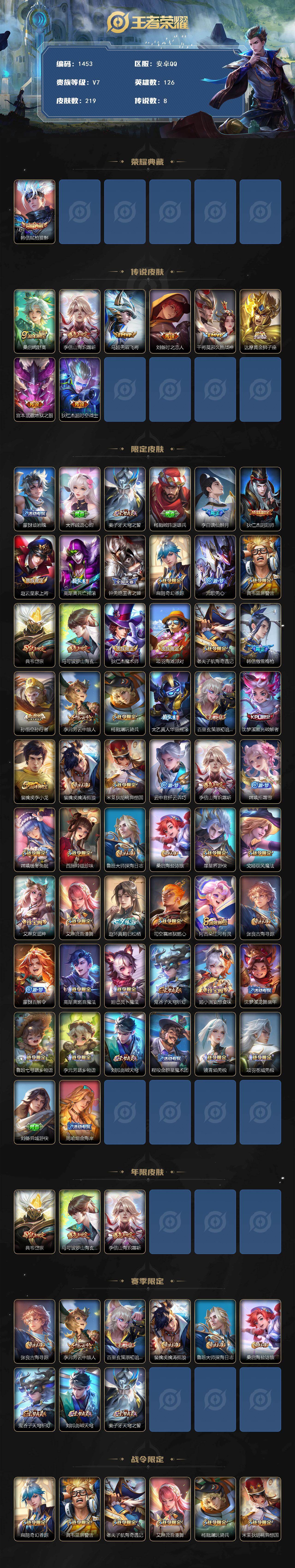 WZCMW4192297王者荣耀账号详情图2