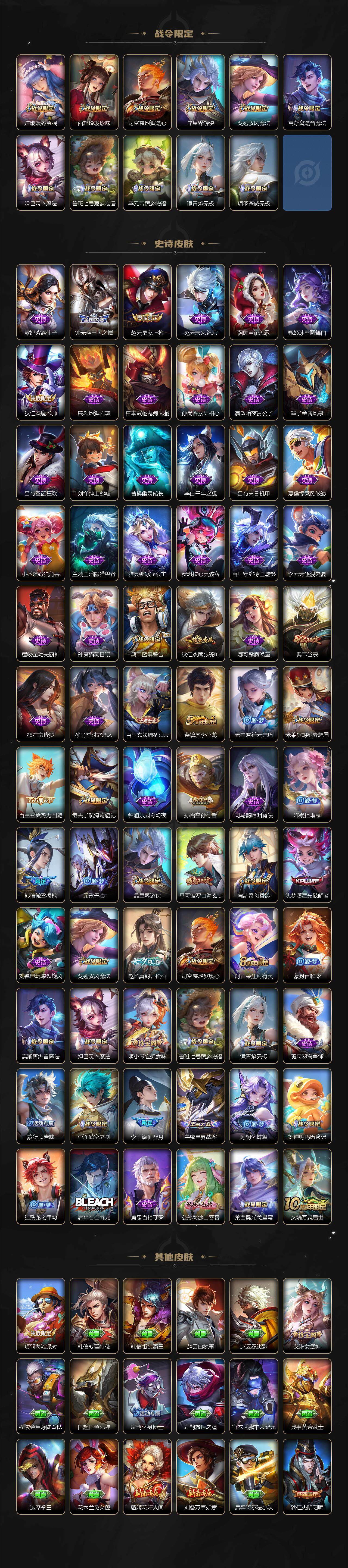 WZCMW4192297王者荣耀账号详情图3