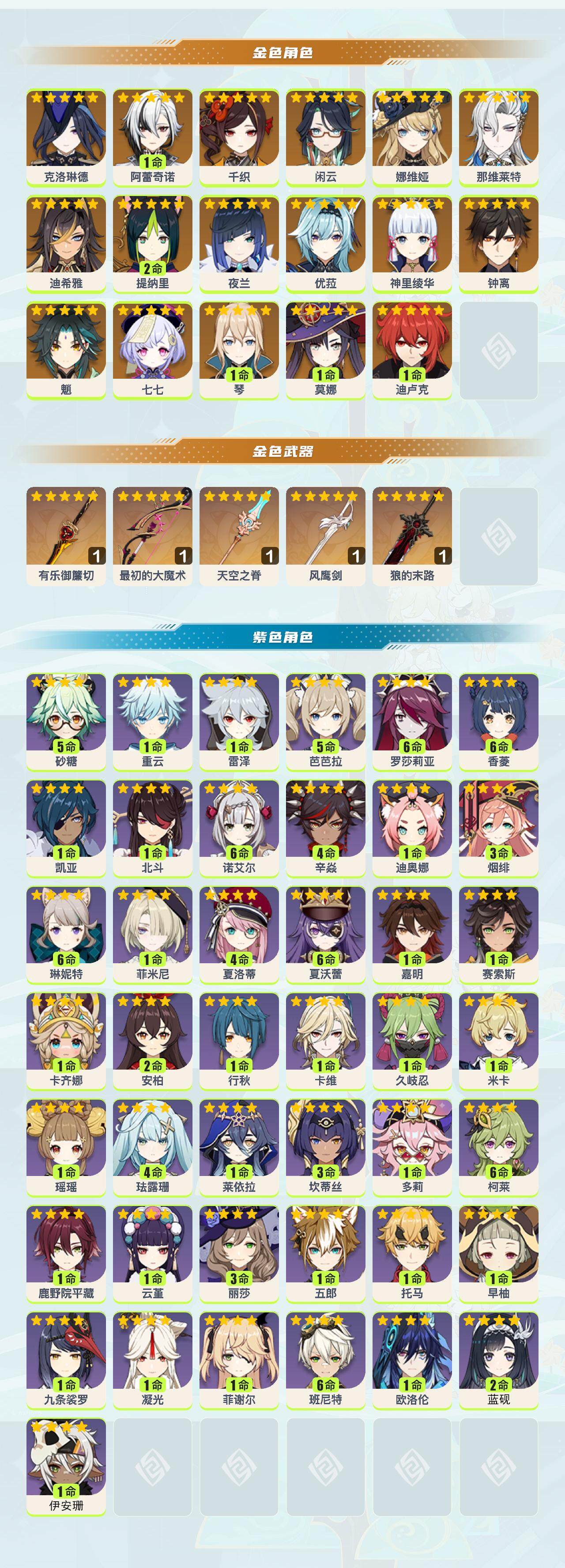 YSEY317249原神账号详情图2 YSEY317249原神账号详情图2