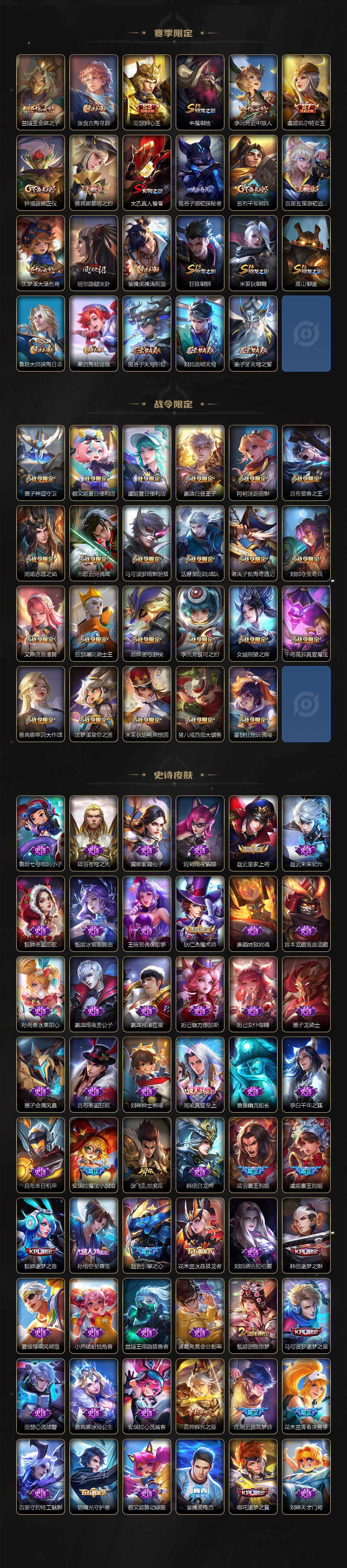 WZCMW464442王者荣耀账号详情图4