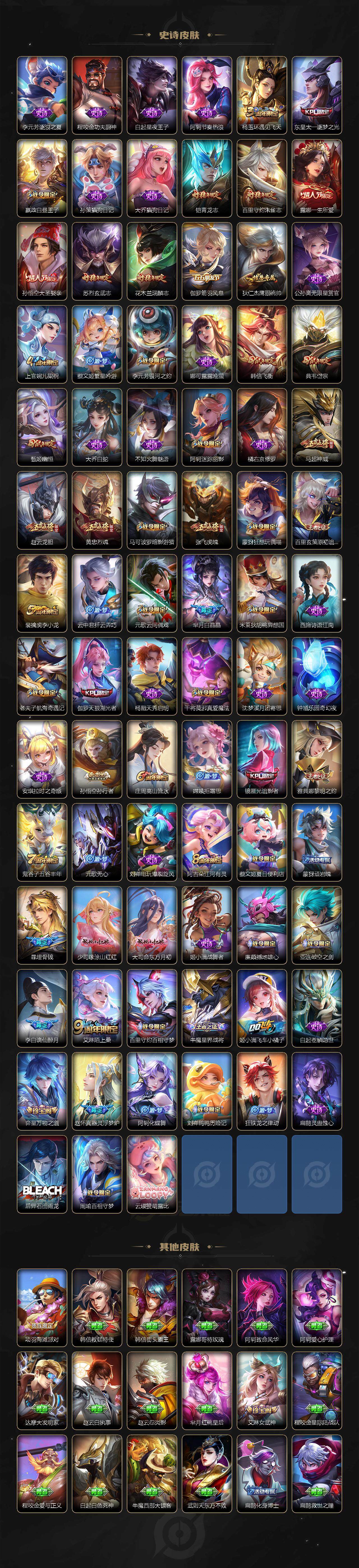 WZCMW464442王者荣耀账号详情图5