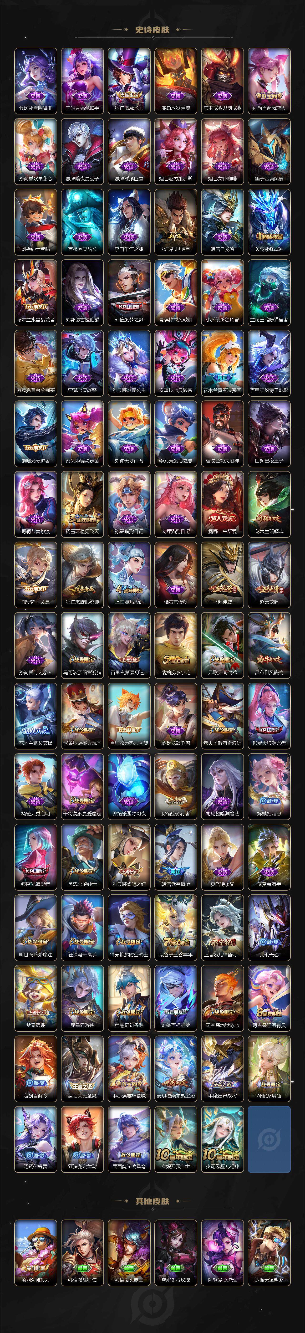 WZ033483151王者荣耀账号详情图4 WZ033483151王者荣耀账号详情图4