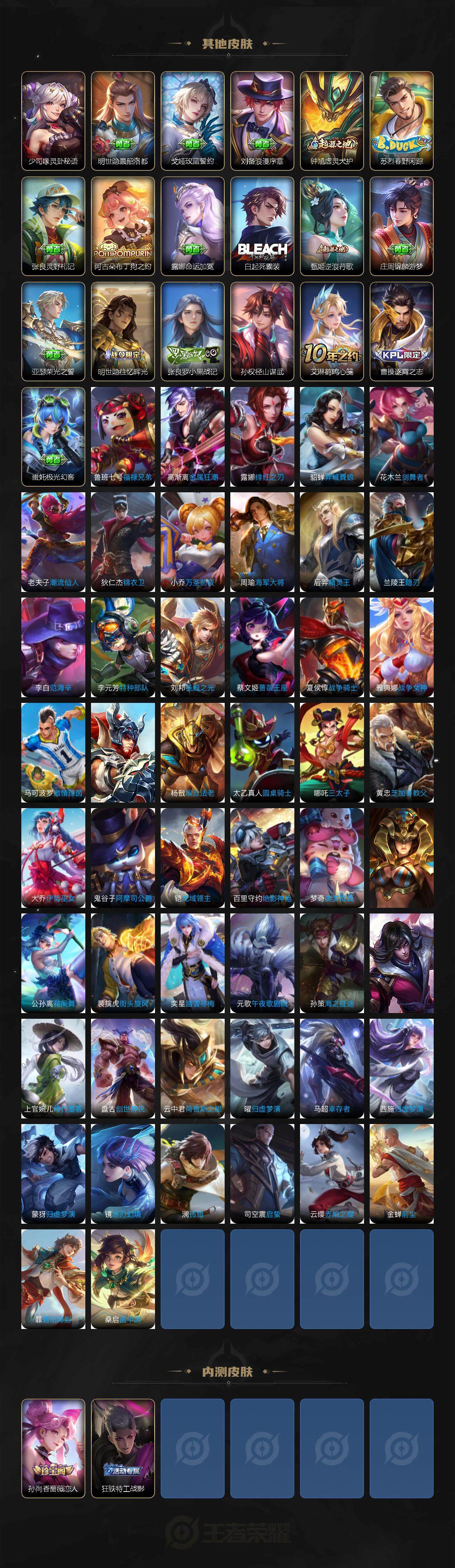 WZ033483151王者荣耀账号详情图6 WZ033483151王者荣耀账号详情图6