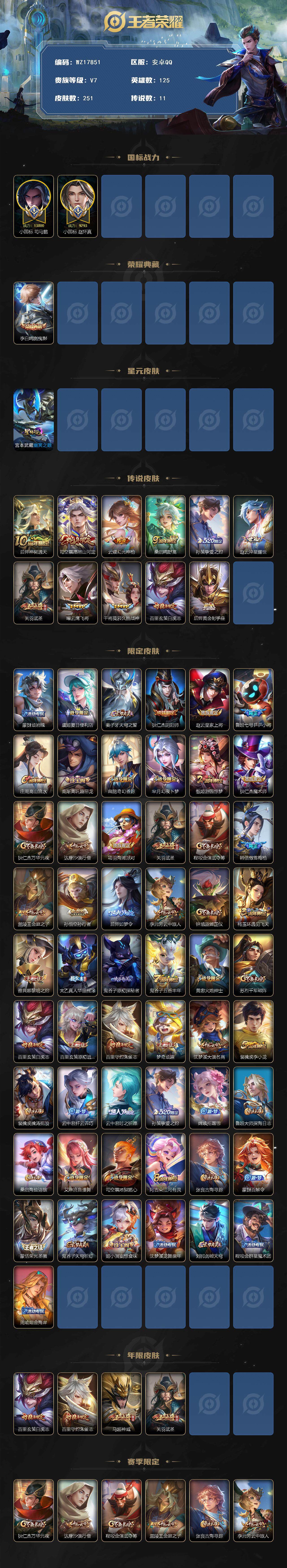 WZ033483349王者荣耀账号详情图2