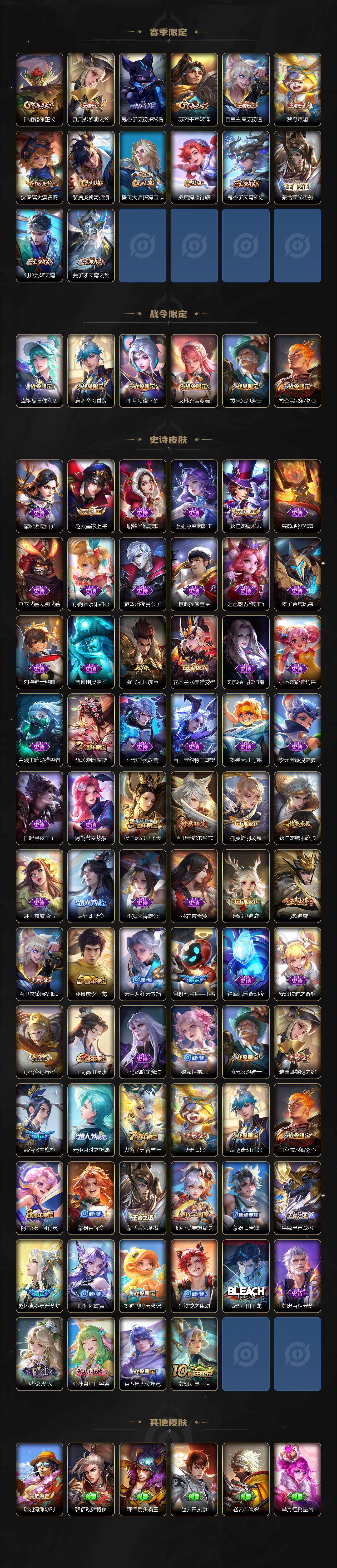 WZ033483349王者荣耀账号详情图3