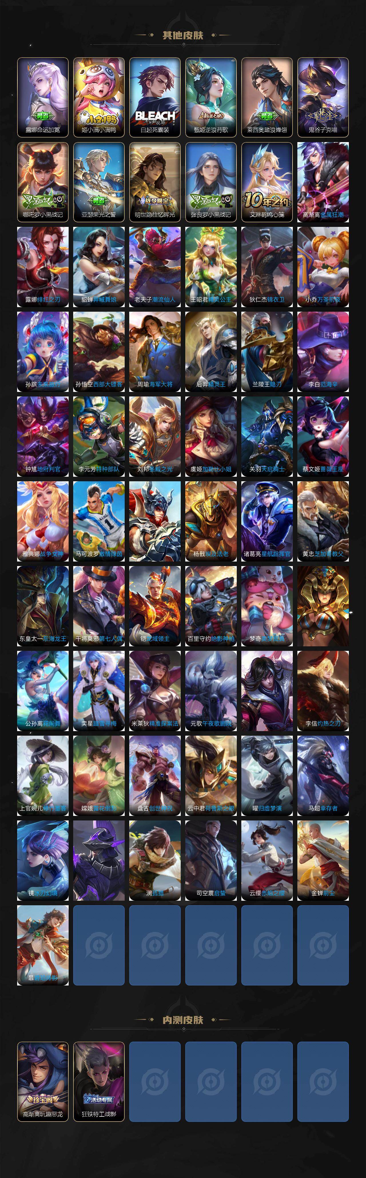 WZ033483349王者荣耀账号详情图5