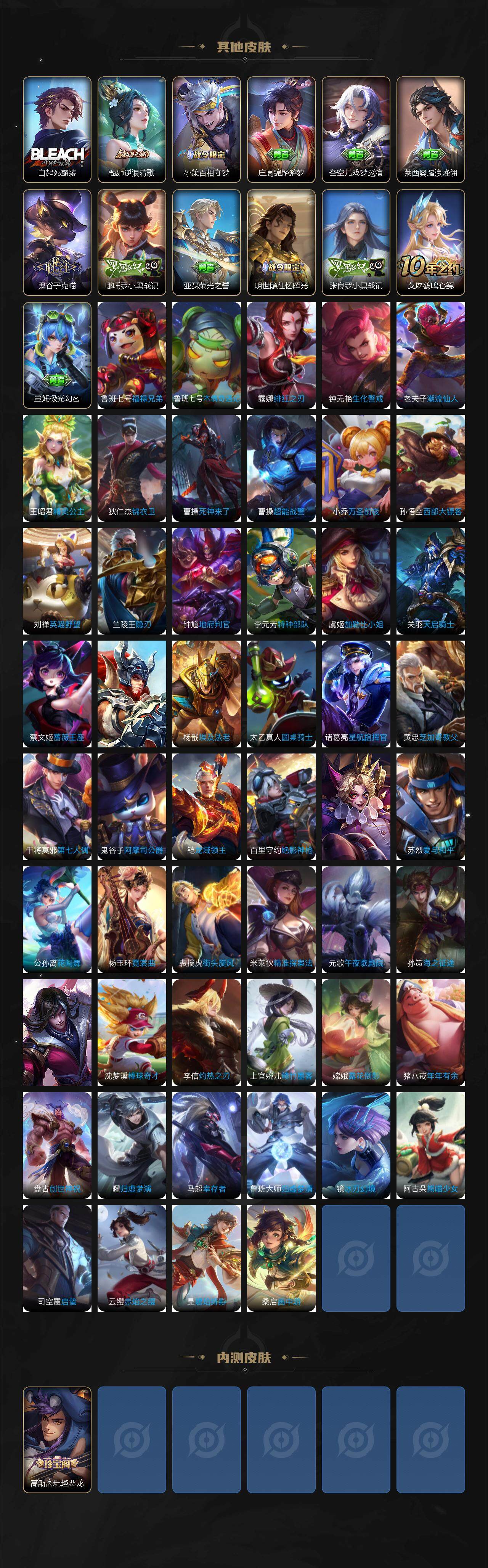 WZ033483134王者荣耀账号详情图6 WZ033483134王者荣耀账号详情图6