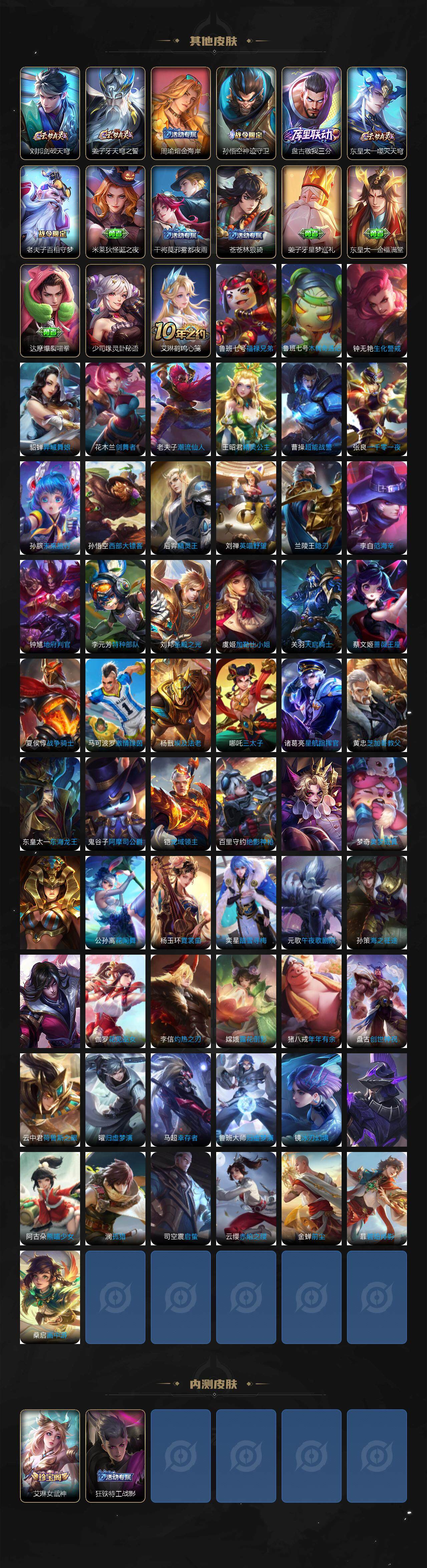 WZ033483533王者荣耀账号详情图7 WZ033483533王者荣耀账号详情图7