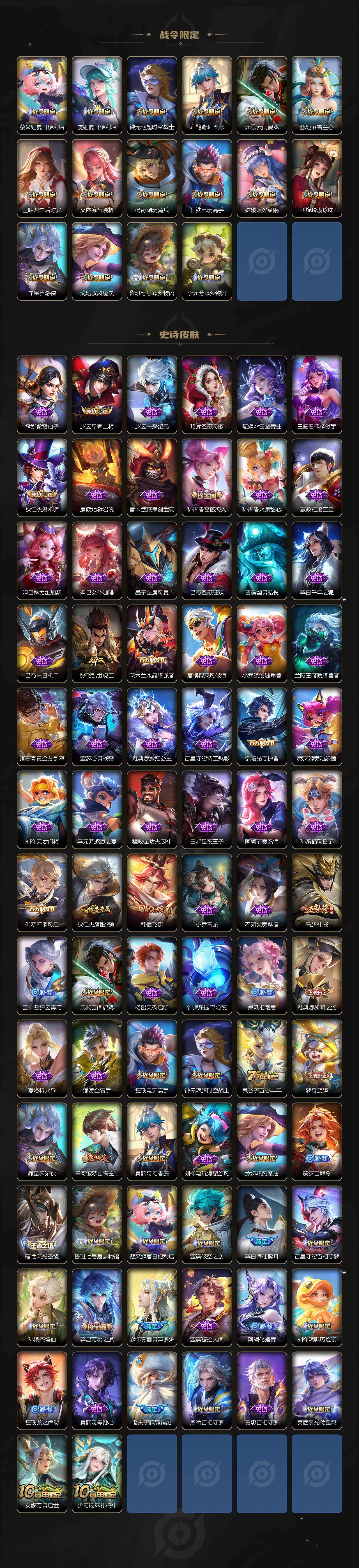 WZ033483362王者荣耀账号详情图4