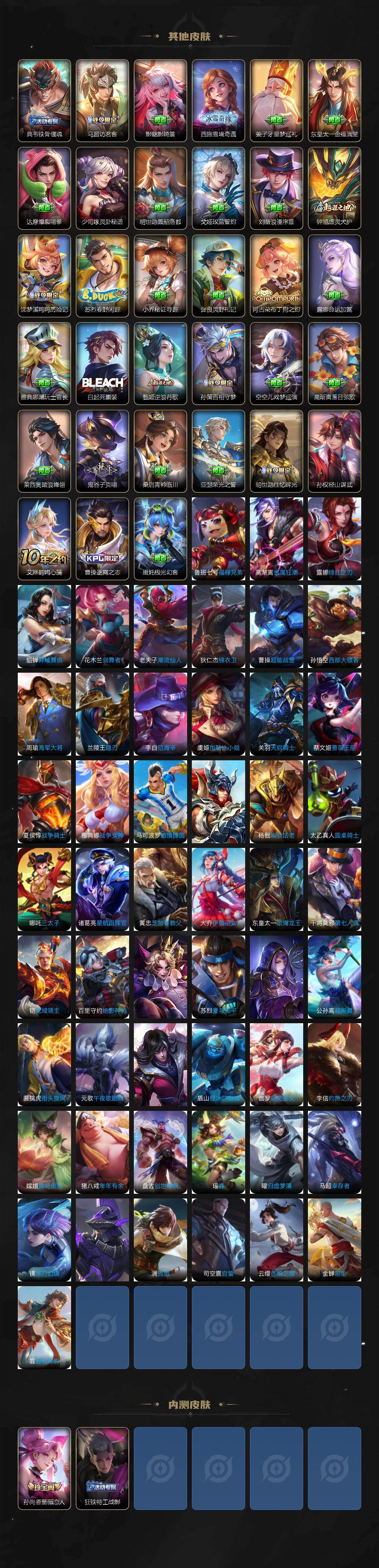 WZ033483362王者荣耀账号详情图6