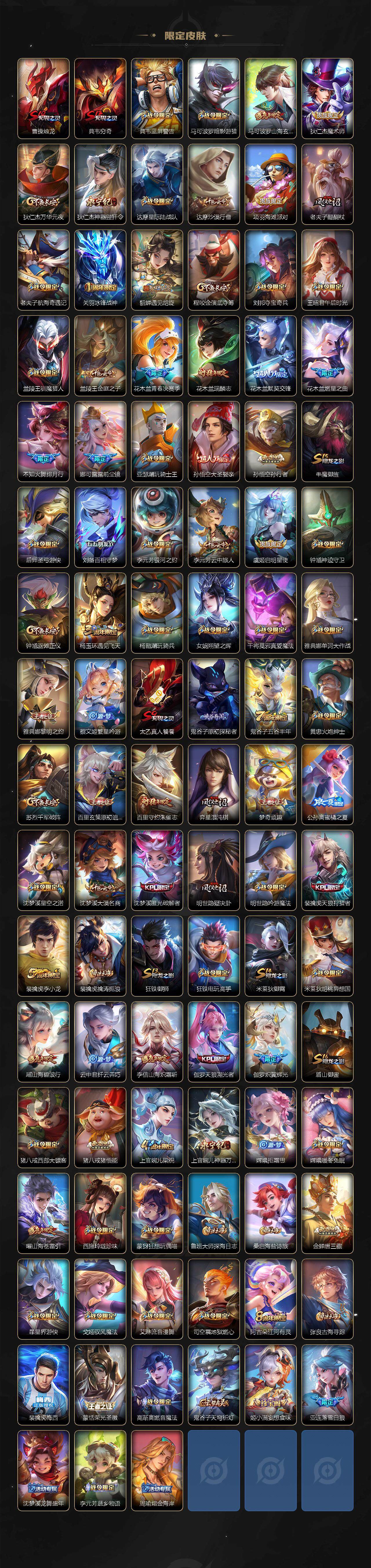 WZ033483137王者荣耀账号详情图3