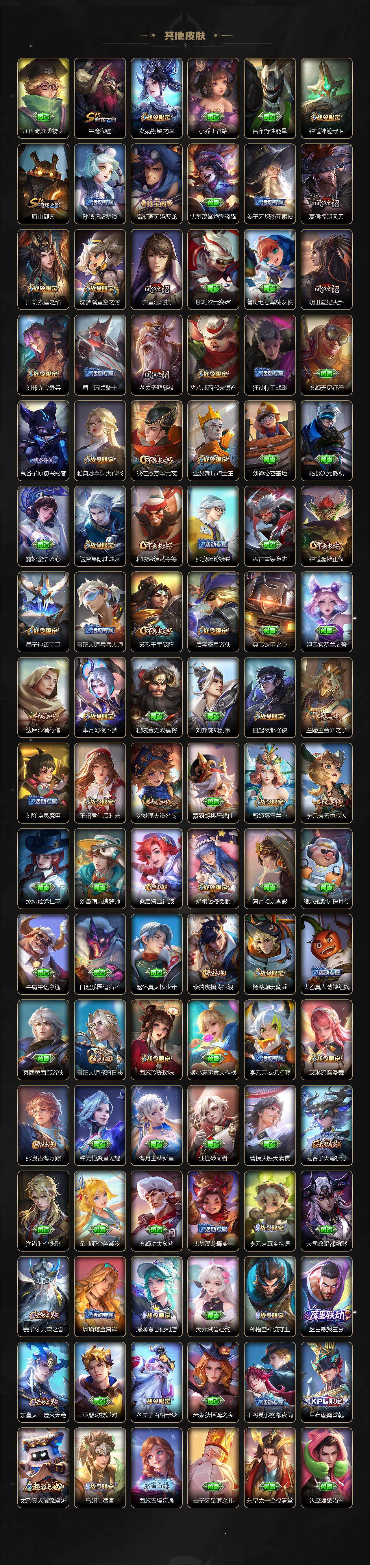 WZ033483137王者荣耀账号详情图7