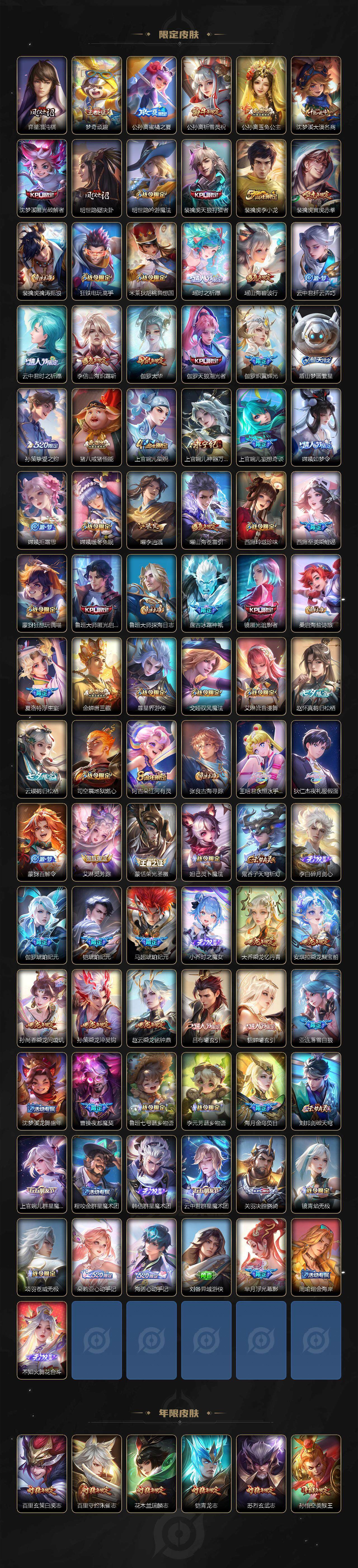 WZJM416703王者荣耀账号详情图5