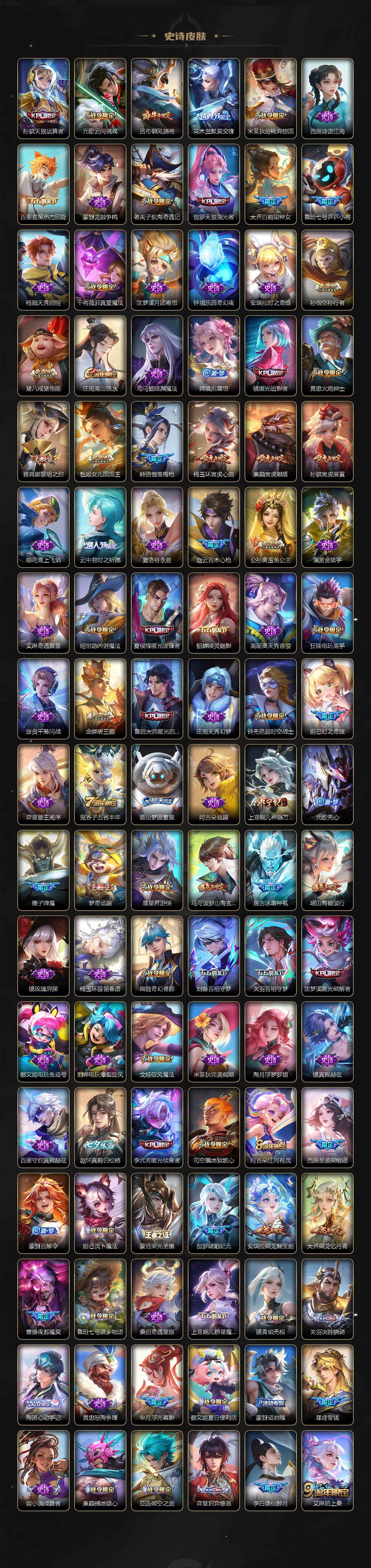 WZJM416703王者荣耀账号详情图8