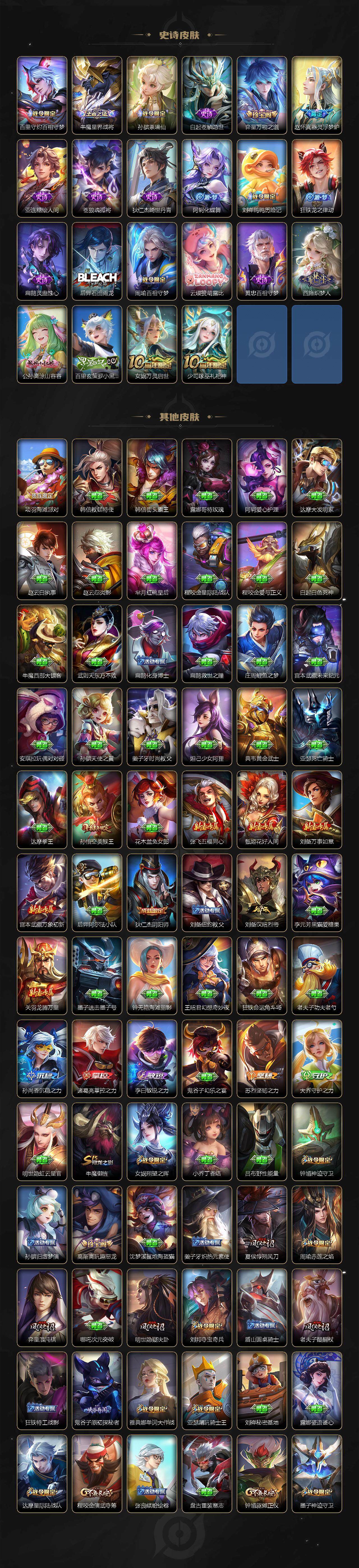 WZJM416703王者荣耀账号详情图9