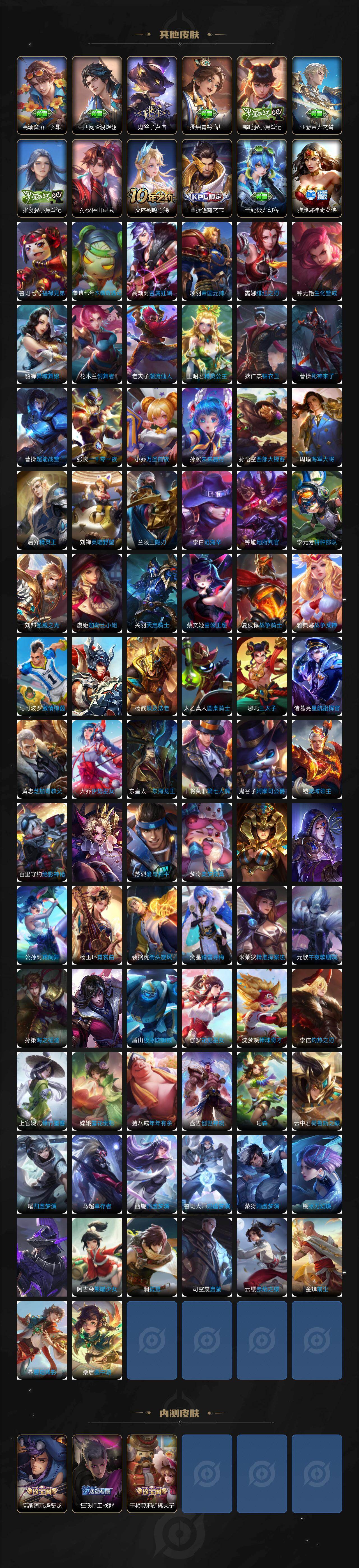 WZJM416703王者荣耀账号详情图11