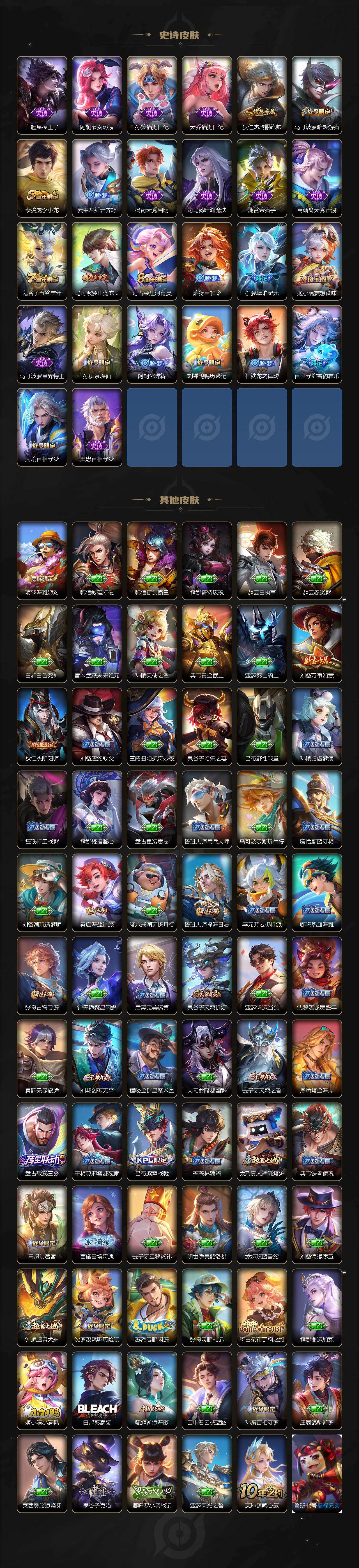 WZ033483233王者荣耀账号详情图3