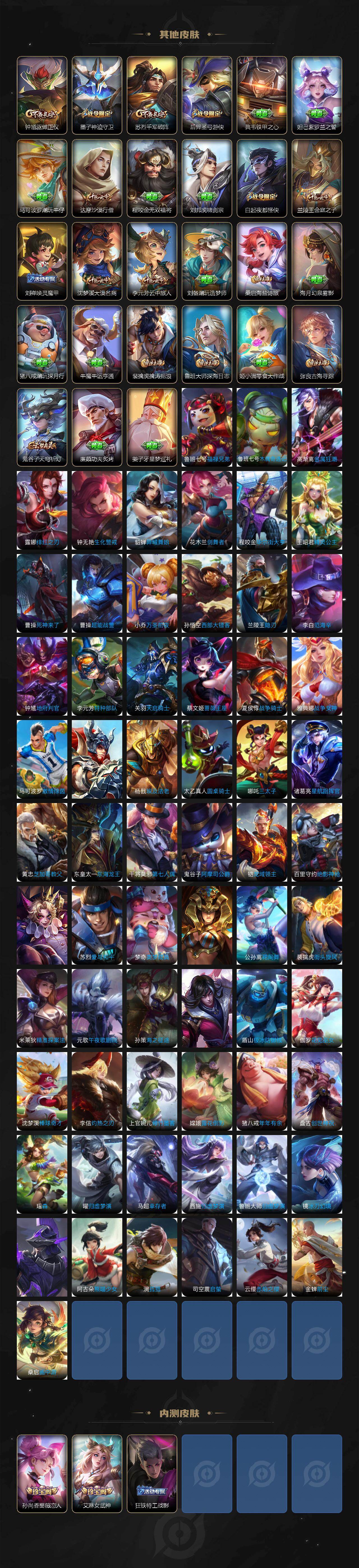 WZ033483534王者荣耀账号详情图6 WZ033483534王者荣耀账号详情图6