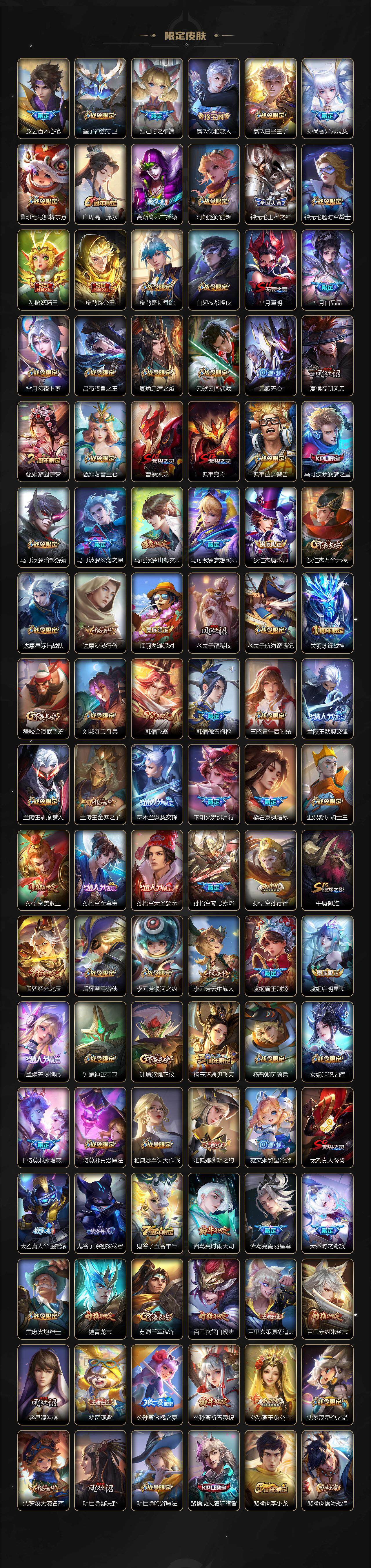 WZ033483081王者荣耀账号详情图3