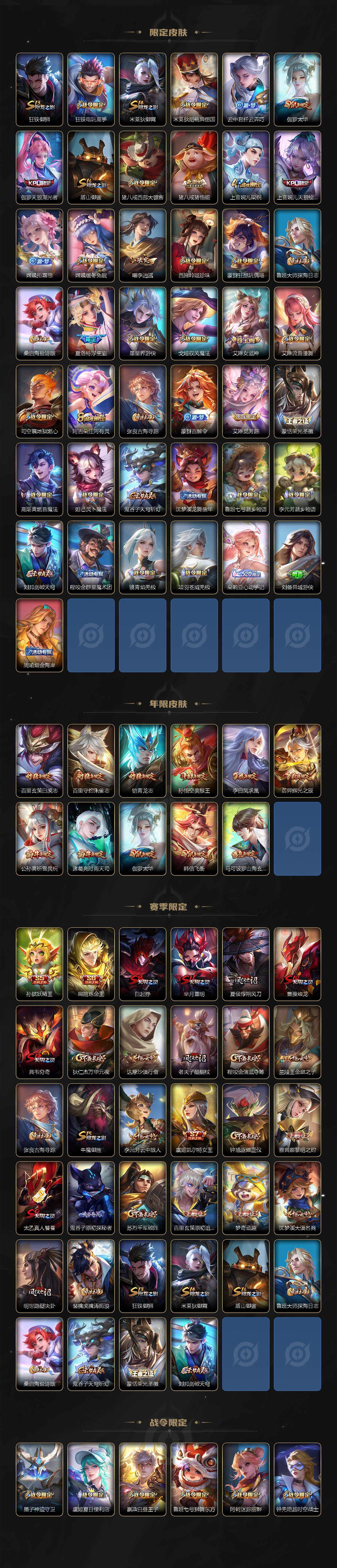 WZ033483081王者荣耀账号详情图4