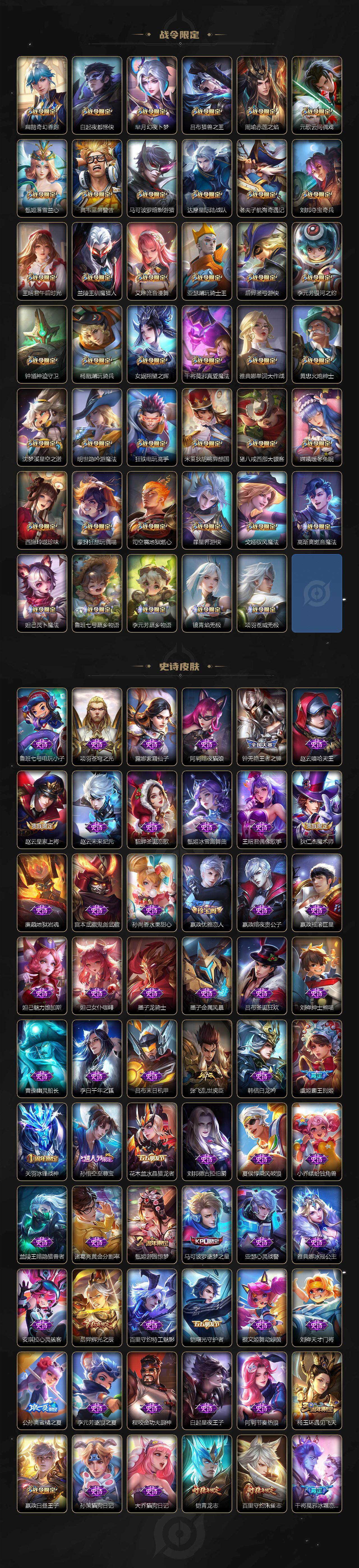 WZ033483081王者荣耀账号详情图5